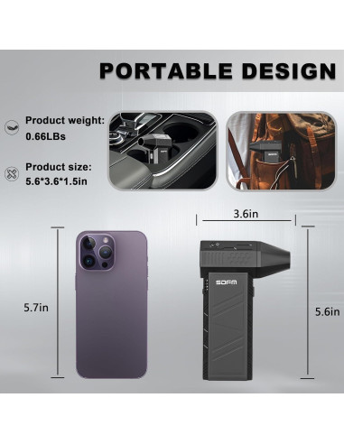 Soplador de Aire Eléctrico SDFM X3 3 Velocidades 0.31kg