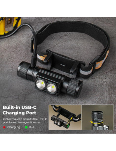 Linterna Frontal Sofirn D25S 1200 Lúmenes Recargable LED 2