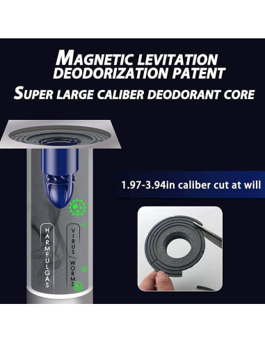 Desagüe de Ducha SALUKO Válvula Magnética Drenaje Rápido