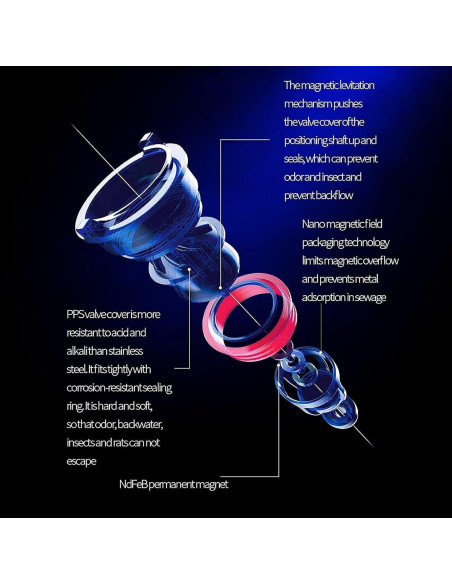 Desagüe de Ducha SALUKO Válvula Magnética Drenaje Rápido