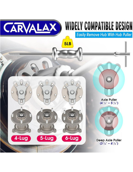 Juego de Extractores de Martillo Deslizante CARVALAX 20 Pzas