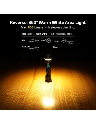 Linterna OLIGHT Prowess 5000 Lúmenes Recargable USB-C