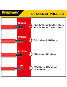 Juego de Destornilladores Aislados HURRICANE 13 Piezas 1000V 2