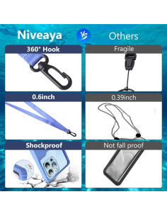 Funda Impermeable Niveaya para iPhone hasta 7" Azul 2