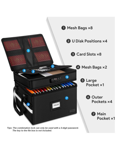 Caja de Archivos ETRONIK 2 Capas a Prueba de Fuego 42L