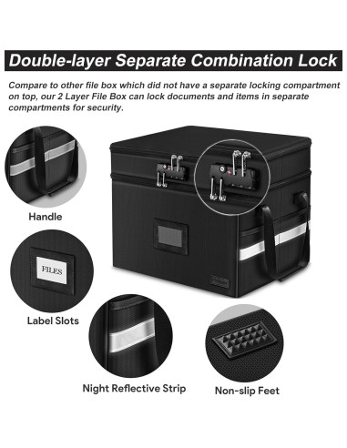 Caja de Archivos ETRONIK 2 Capas a Prueba de Fuego 42L