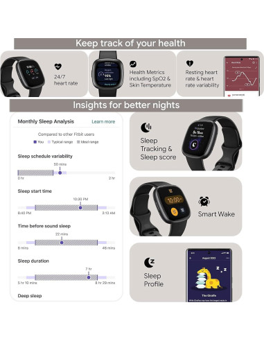 Fitbit Versa 4 Reloj Inteligente Fitness Negro/Gris GPS 6 Días