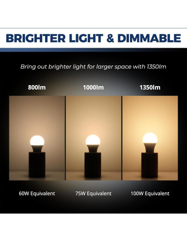 Bombillas Inteligentes WiFi 11W 1350LM E26 RGB 4Pcs