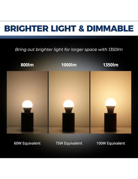 Bombillas Inteligentes WiFi 11W 1350LM E26 RGB 4Pcs