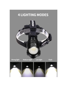 Linterna Frontal Junchi 1000000 Lúmenes Recargable USB IPX6 2