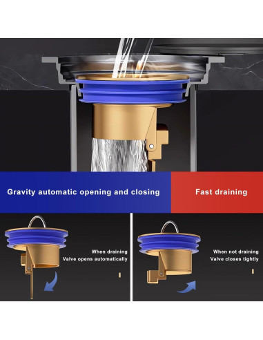 2 Piezas Desagüe Ducha QruiLanTu Latón Drenaje Rápido