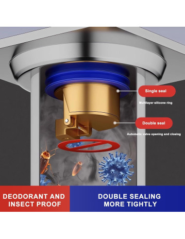 2 Piezas Desagüe Ducha QruiLanTu Latón Drenaje Rápido