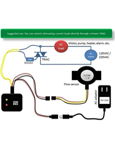 Detector de flujo JDH FlowSwitch para tuberías DN40