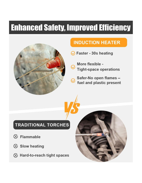 Calentador de Inducción Flieeya 1200W 8 Bobinas LED