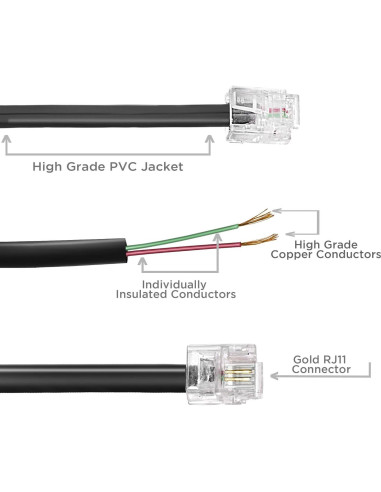 Cordón Telefónico THE CIMPLE CO 30,48 m Marfil 2 Conductores