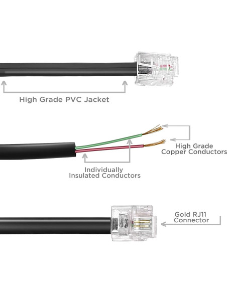 Cordón Telefónico THE CIMPLE CO 30,48 m Marfil 2 Conductores