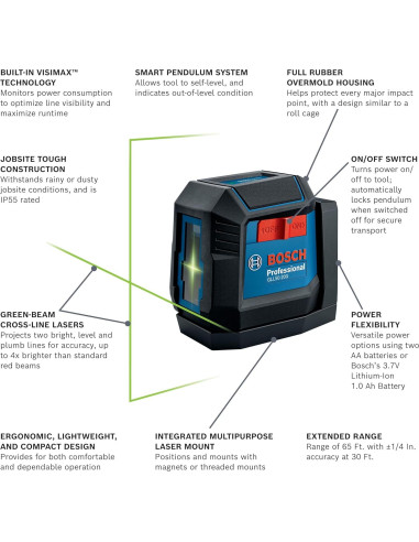 Láser de Línea Cruzada Bosch GLL50-20GL Verde 20m