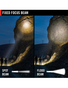 Linterna Frontal Coast WPH34R 2000 Lúmenes IP68 Recargable 2