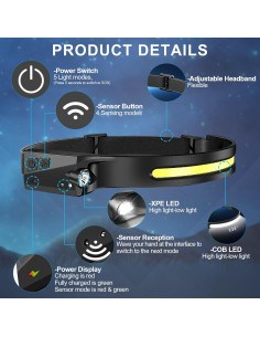 Linterna Frontal Recargable Bud K 4 Pack 1200 Lúmenes 2