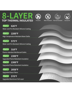 Bolsa de Documentos a Prueba de Fuego GDHSWJ 38x28cm Impermeable 2