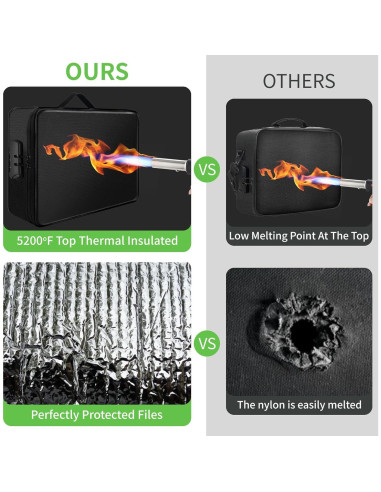 Bolsa de Documentos a Prueba de Fuego GDHSWJ 38x28cm Impermeable