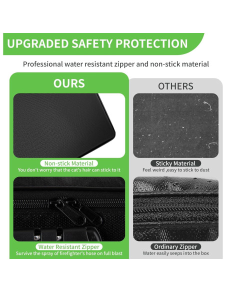 Bolsa de Documentos a Prueba de Fuego GDHSWJ 38x28cm Impermeable