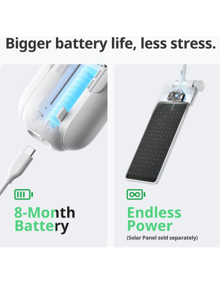 Abridor Cortinas Automático SwitchBot Cortina 3 Varilla