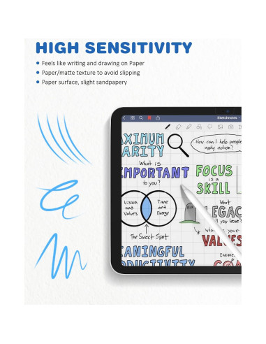 Protector de Pantalla Papel XIRON para iPad 10.9" 2 Pzas