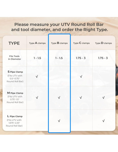 KEMIMOTO Soporte de Pala Abrazadera de Goma 1-4 cm