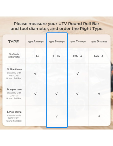 KEMIMOTO Soporte de Pala Abrazadera de Goma 1-4 cm