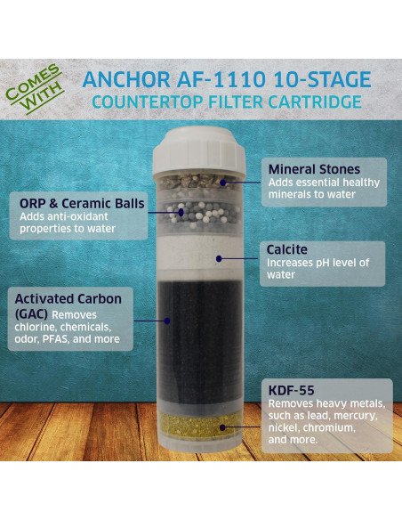 Filtro de Agua Antioxidante Anchor AF-3110 10 Etapas Blanco