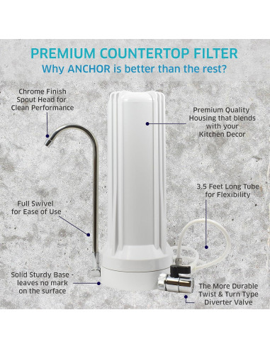 Filtro de Agua Antioxidante Anchor AF-3110 10 Etapas Blanco