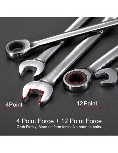 Juego de Llaves de Carraca BULLTOOLS 22 Piezas Acero Vanadio