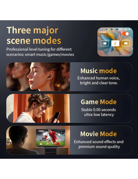 Auriculares Inalámbricos HORNORM LX10 ANC Bluetooth 5.0