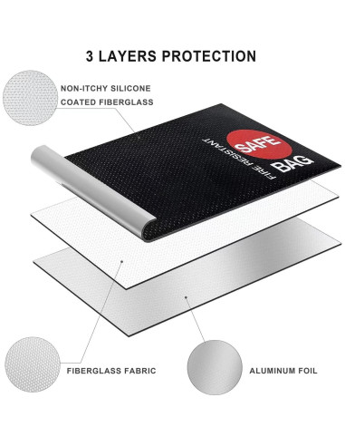 Bolsa de Dinero a Prueba de Fuego COLCASE 21x12 cm 2 Piezas