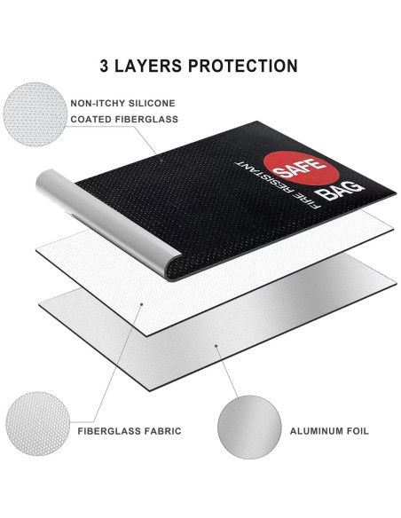 Bolsa de Dinero a Prueba de Fuego COLCASE 21x12 cm 2 Piezas