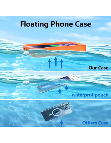 Funda Flotante Snotme para iPhone 15/14/13/12 6.7" Naranja