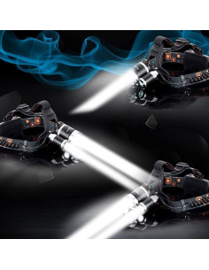 Linterna Frontal Hqdz-td Recargable 20000 Lúmenes IPX5 2