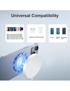 Cargador Inalámbrico Magnético Apple MagSafe 15W para iPhone 2