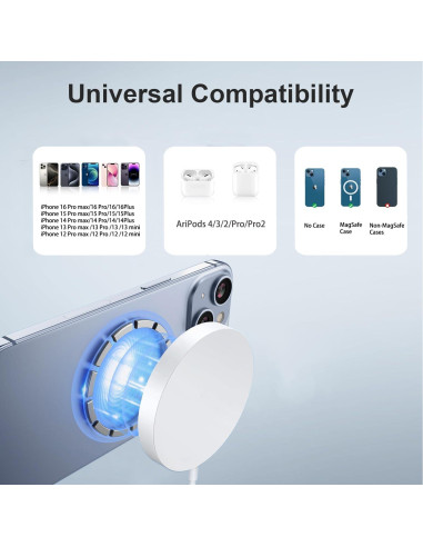Cargador Inalámbrico Magnético Apple MagSafe 15W para iPhone