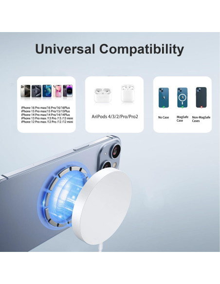 Cargador Inalámbrico Magnético Apple MagSafe 15W para iPhone