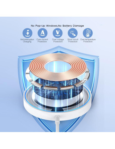 Cargador Inalámbrico Magnético Apple MagSafe 15W para iPhone