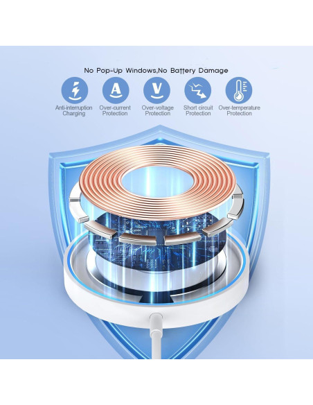 Cargador Inalámbrico Magnético Apple MagSafe 15W para iPhone