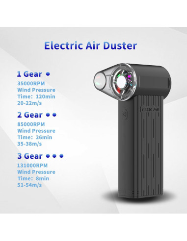Soplador de Aire Inalámbrico SOUJCEN XU7 3 Velocidades Negro