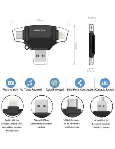 Lector de Tarjeta BoxWave AllReader SD para Imager Térmico