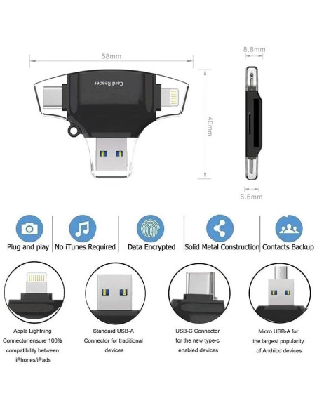 Lector de Tarjeta BoxWave AllReader SD para Imager Térmico