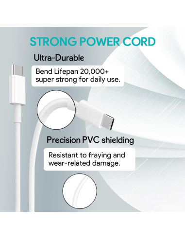 Cargador USB C 96W Tearplex para MacBook Pro y Air