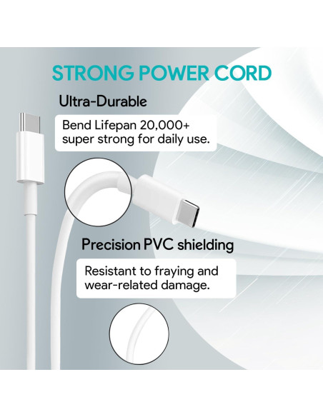 Cargador USB C 96W Tearplex para MacBook Pro y Air