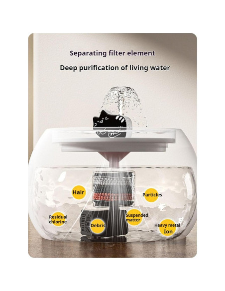 Fuente de Agua Cerámica para Gatos CHENGPIN 1.5L Automática