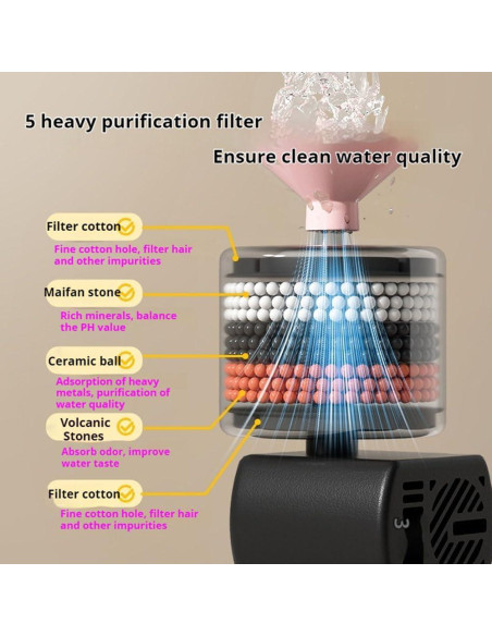 Fuente de Agua Cerámica para Gatos CHENGPIN 1.5L Automática